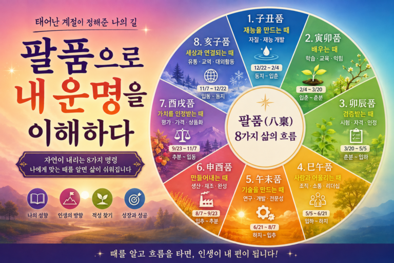 팔품이란