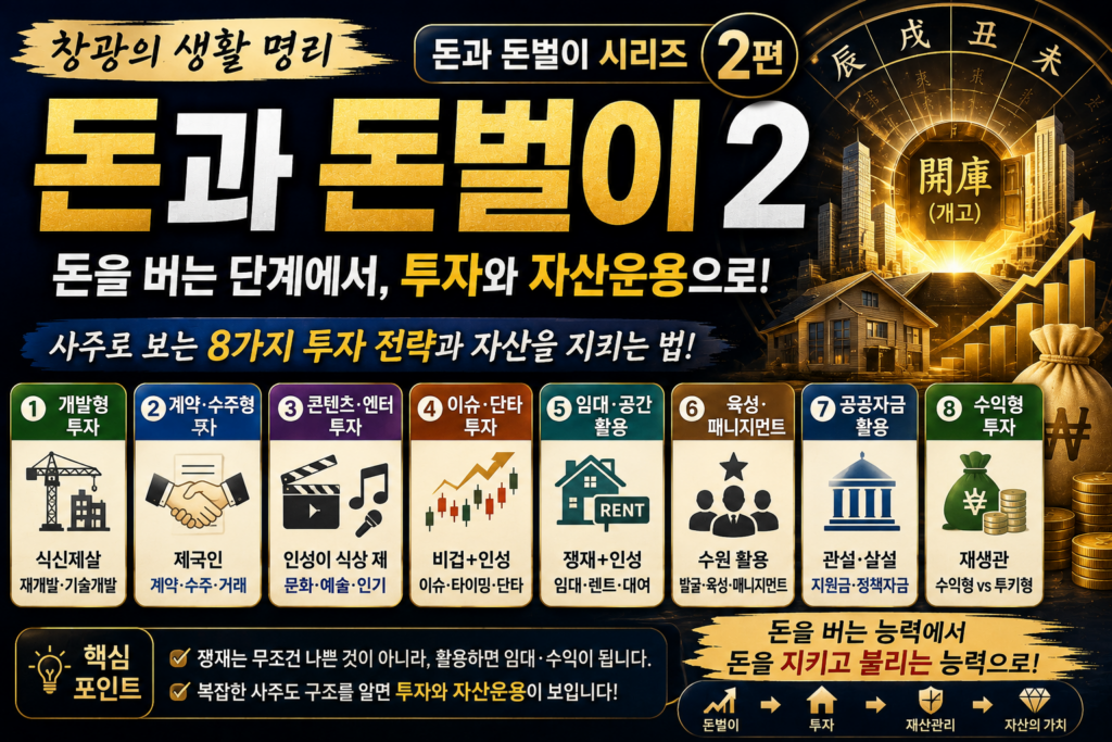 돈과 돈벌이2