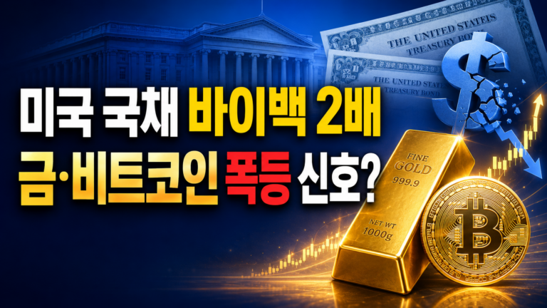 미국 국채 바이백 2배 확대|금·비트코인 급등 썸네일