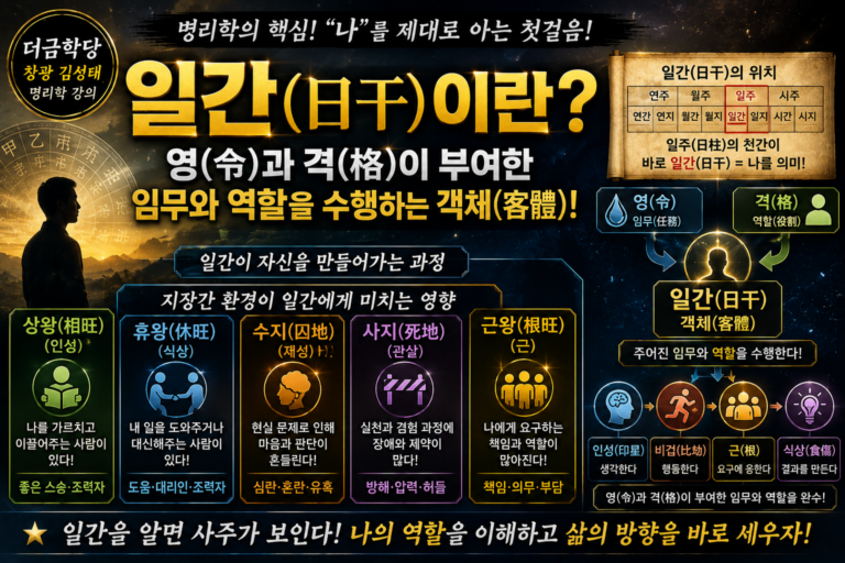일간(日干)이란 무엇인가? 자평명리학에서 쉽게 이해하기 썸네일