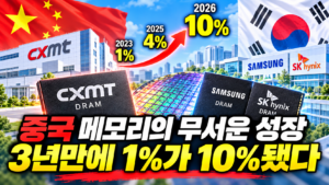 중국 메모리 반도체, CXMT, D램, HBM, 삼성전자, SK하이닉스, 반도체 시장 전망 썸네일