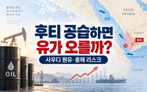 후티 반군 공습하면 국제유가 더 오를까? 사우디 원유·홍해 리스크 총정리 썸네일