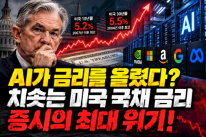 AI 투자와 고금리 시대, 미국 국채 금리 상승이 증시에 미치는 영향 썸네일